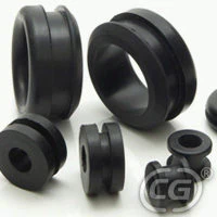 Custom Products