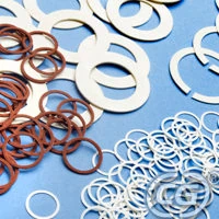 Custom Products