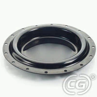 Custom Products